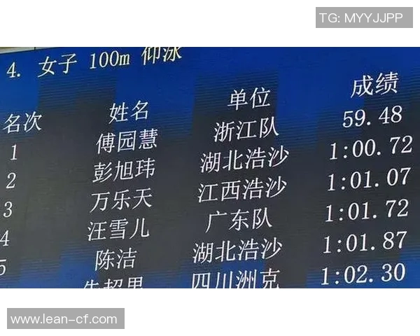 提升游泳技术与体能的综合训练方案及其效果分析 提升游泳技术与体能的综合训练方案及其效果分析