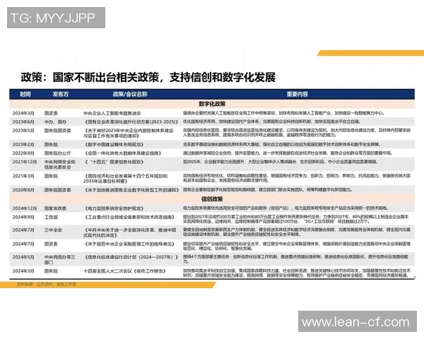 数字化时代下网络科技发展趋势与未来影响探讨 数字化时代下网络科技发展趋势与未来影响探讨