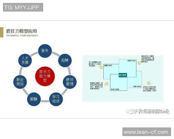 BLG在Major赛中的个人能力分析与表现评估 BLG在Major赛中的个人能力分析与表现评估