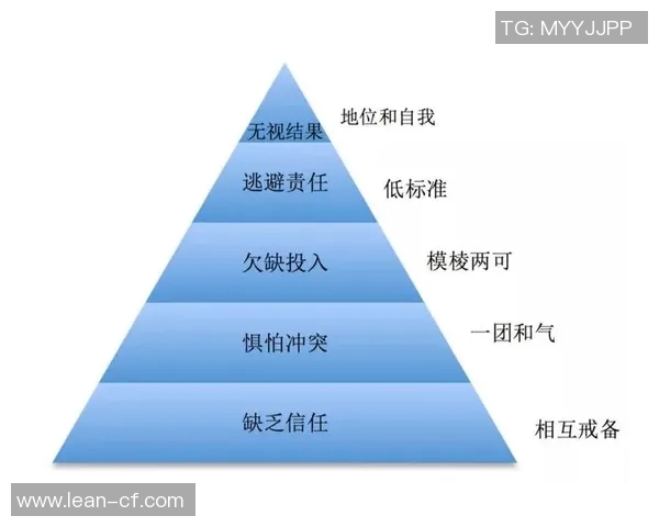 V5青年赛表现分析：状态起伏与团队协作的深度解读