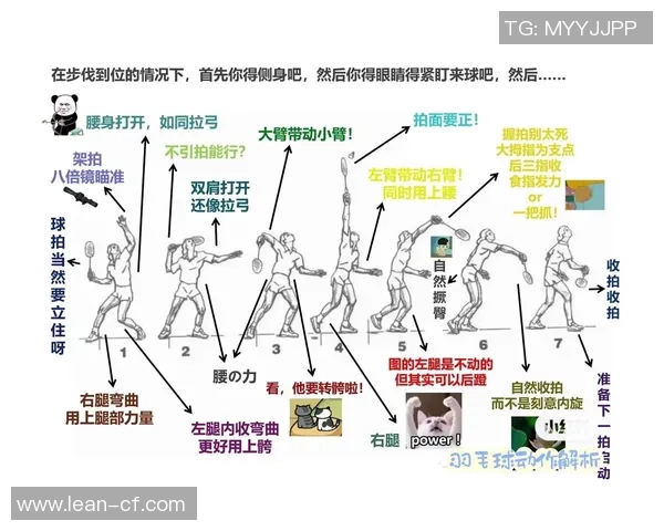 北京羽毛球队进攻体系解析与战术运用探讨