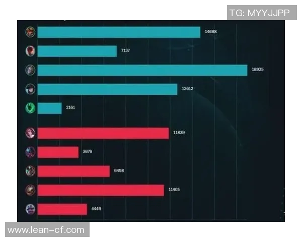 洲际赛分析：EDG展现出惊人的战术灵活性与团队协作能力