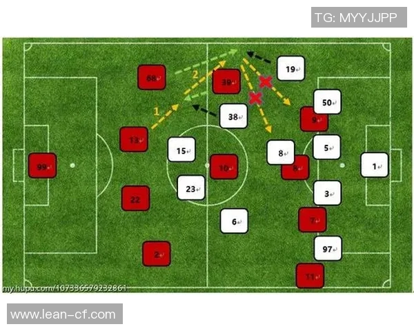 深入分析北京滑板队独特的进攻策略与战术特点