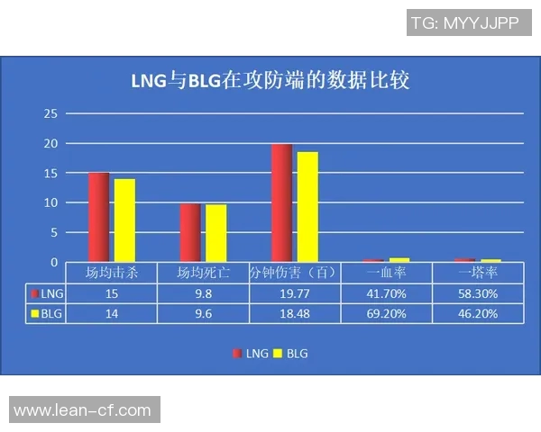 深入解析BLG战术布局与盯防体系的核心策略与执行细节